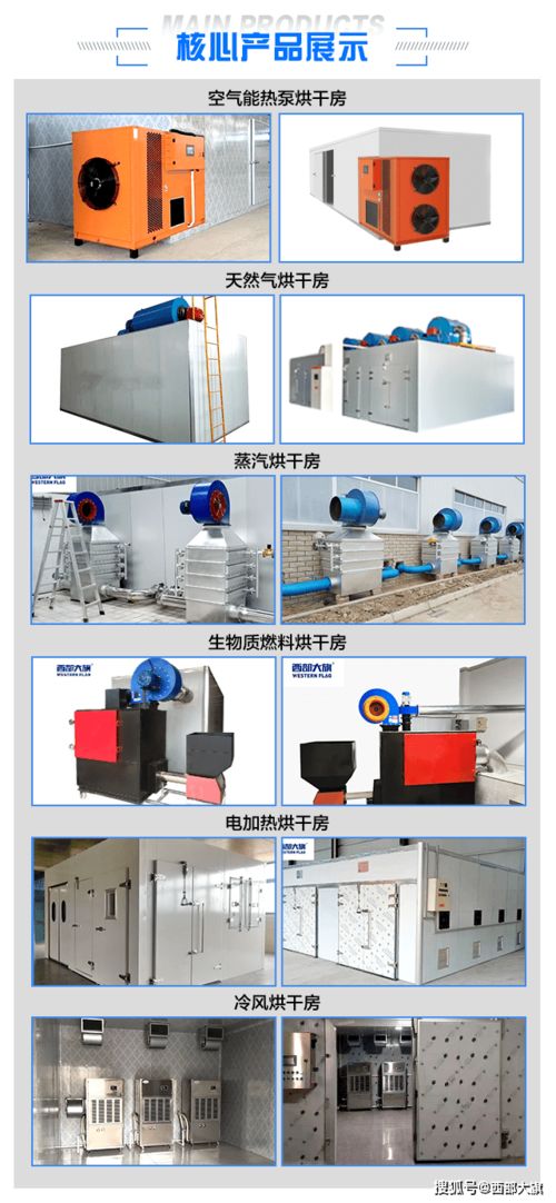 四川西部大旗烘干房設(shè)備的產(chǎn)品種類(lèi)有哪些 可以烘干哪些物料