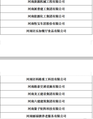中原工學院2020屆畢業生2019年冬季就業雙選會 審核通過名單