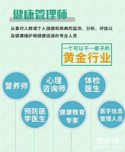 健康管理師 不僅是職業(yè)，更是一份對(duì)生命的深度關(guān)懷